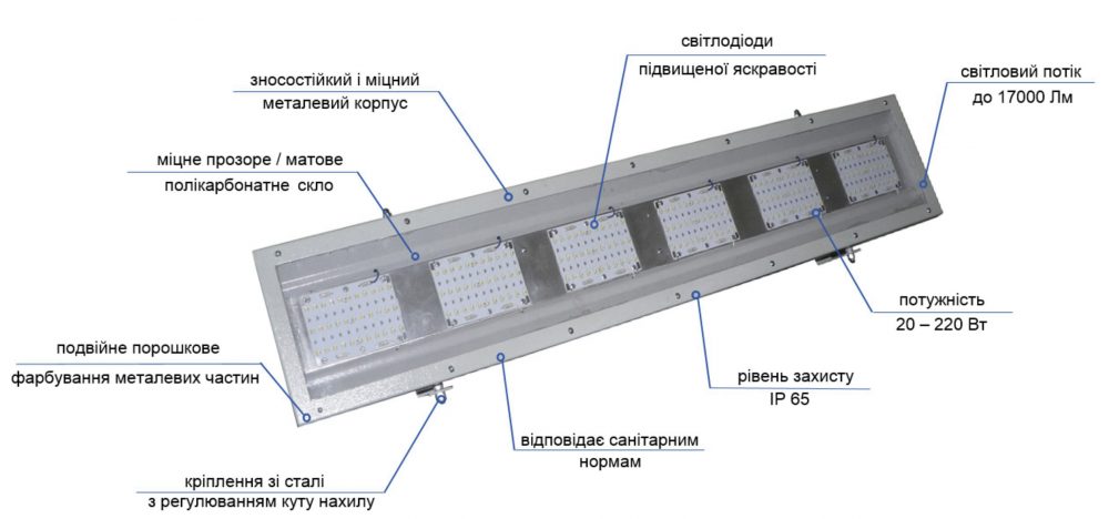 svetotehnicheskaya_produkciya2_seriya_smd svetotehnicheskaya_produkciya2_seriya_smd